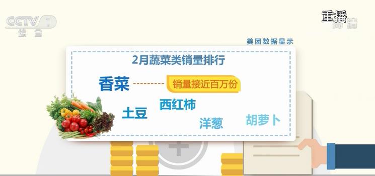 石家莊飲食技校：把宅家的生活過出新模式